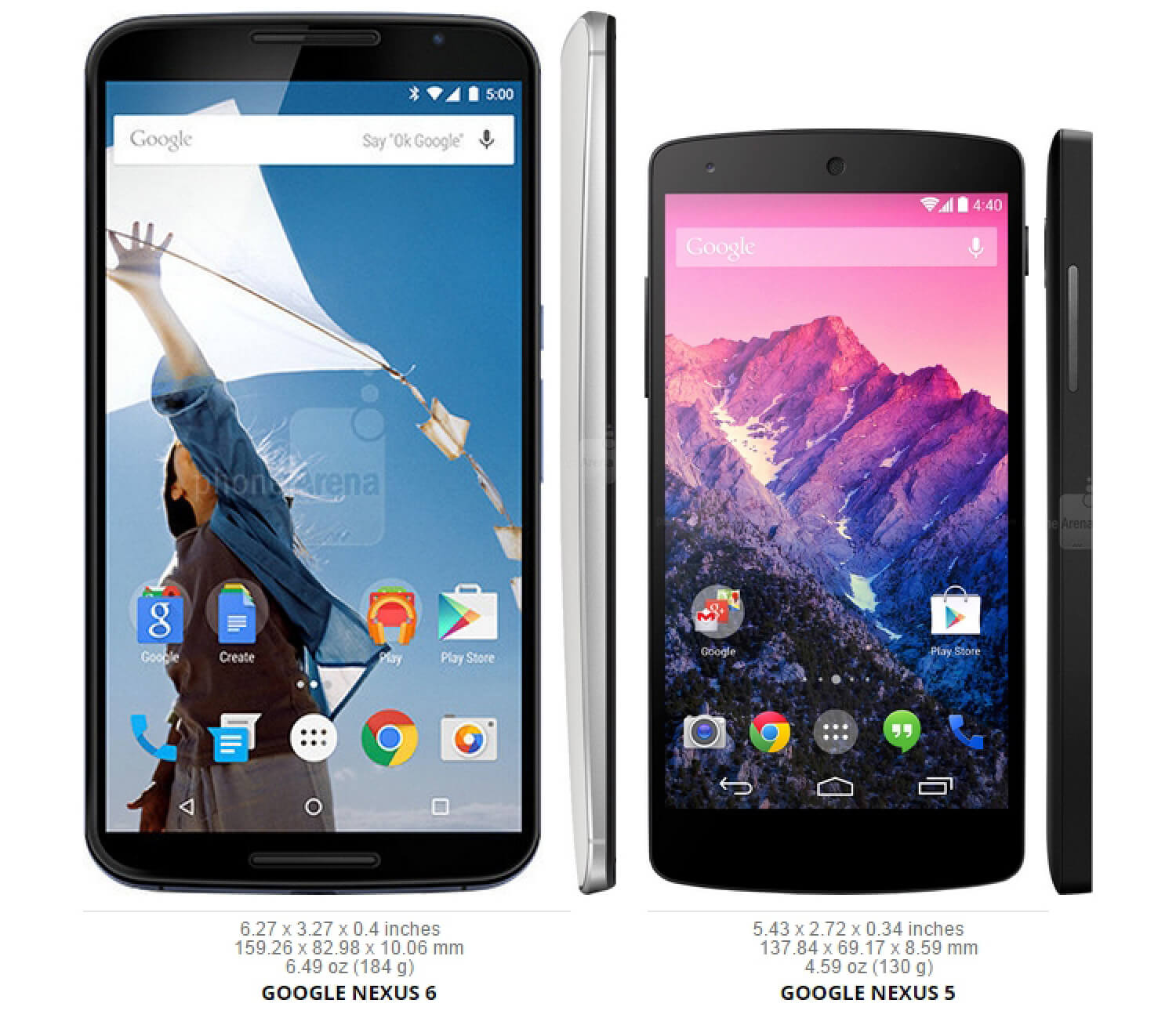 Сравнение размеров Nexus 6 и Nexus 5