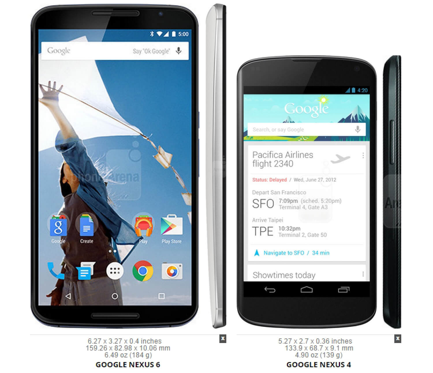 Сравнение размеров Nexus 6 и Nexus 4