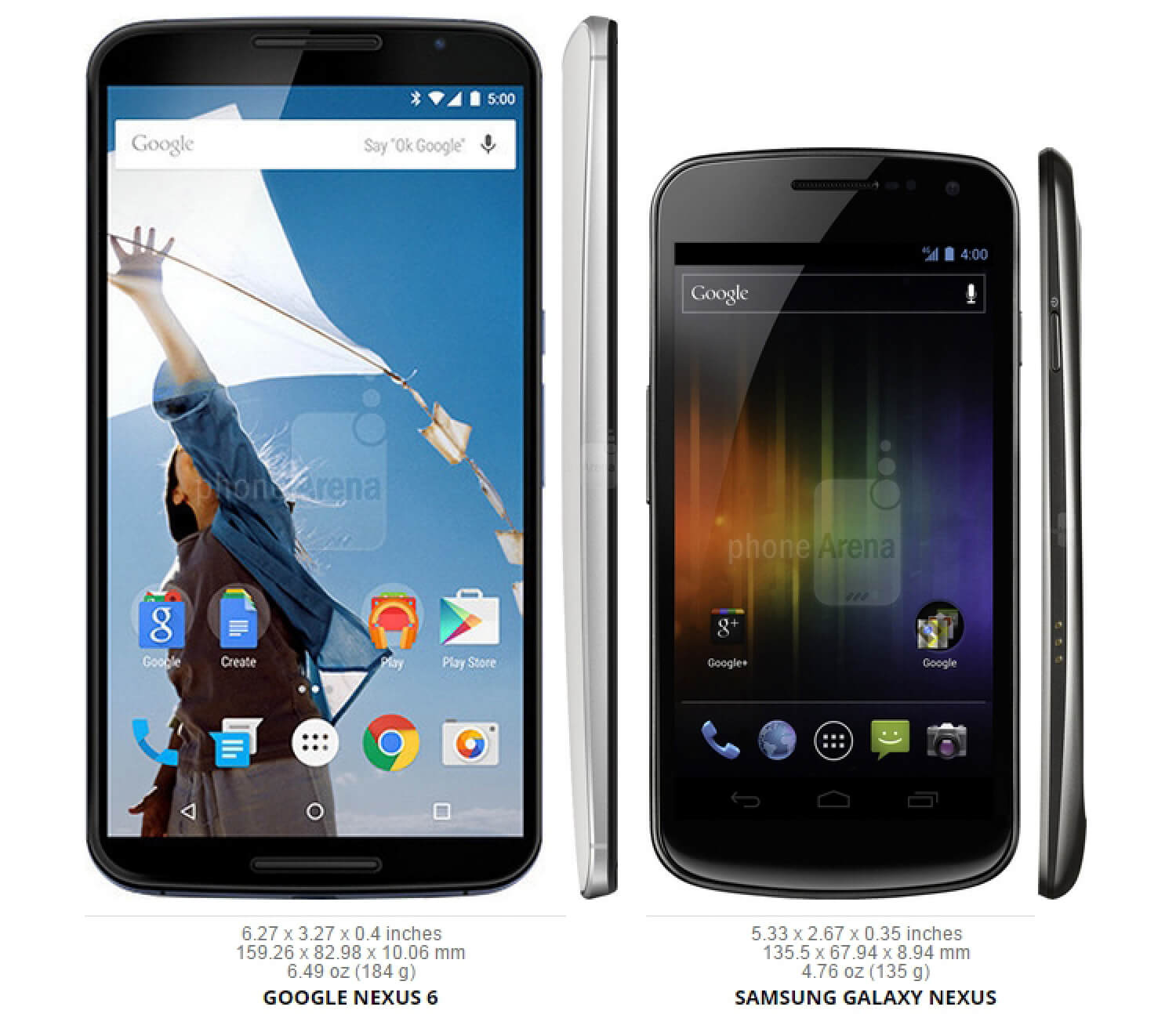 Сравнение размеров Nexus 6 и Galaxy Nexus