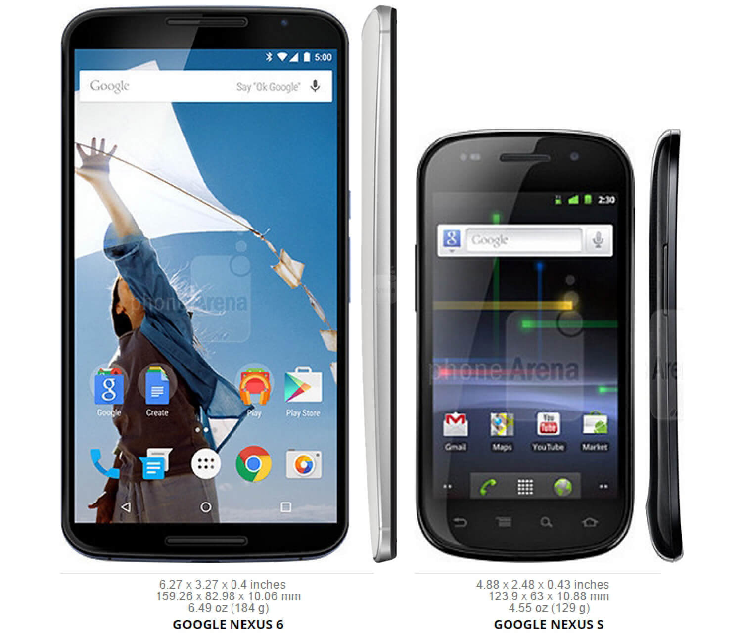 Сравнение размеров Nexus 6 и Google Nexus S