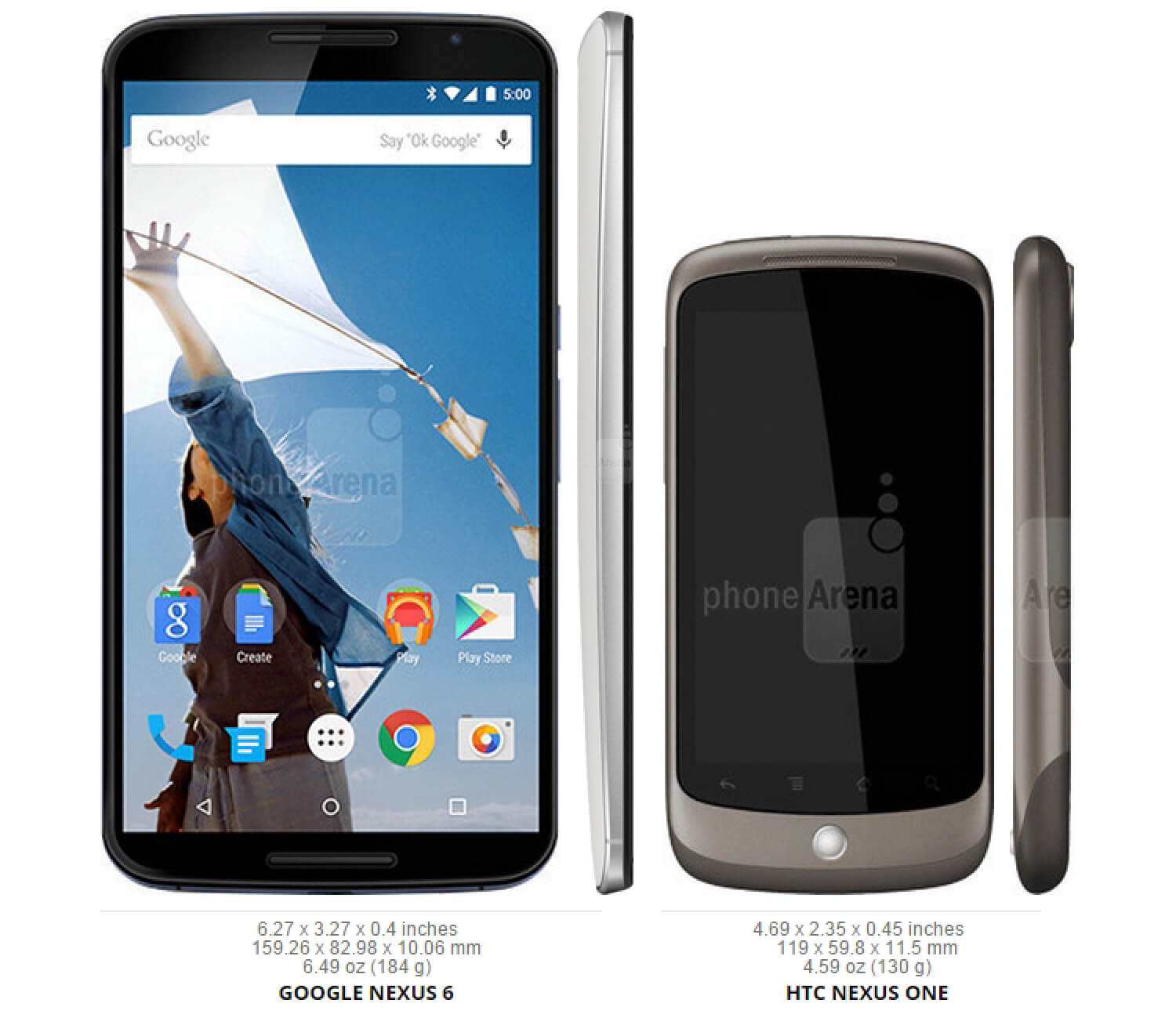 Сравнение размеров Nexus 6 и HTC Nexus One