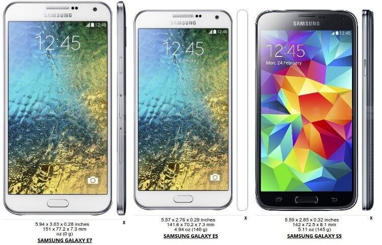  Samsung Galaxy S5, E7, E5 