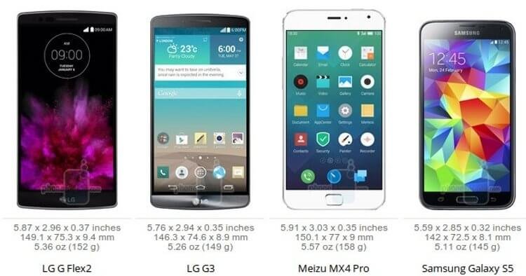 LG G Flex 2 в сравнении с другими телефонами