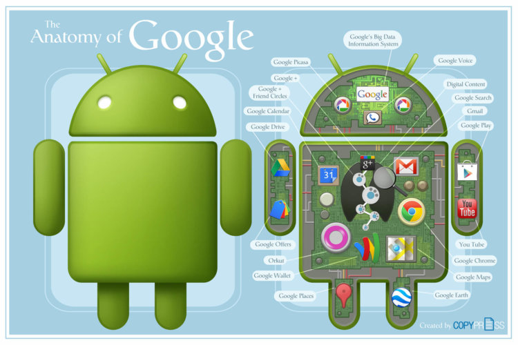 Google-Android-Be-Together-Not-The-Same-2
