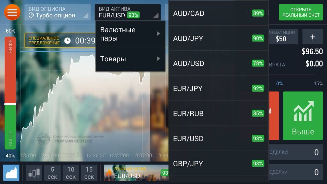 Iq Optiona