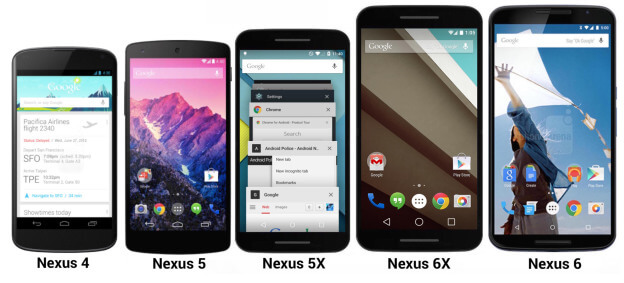Предположительно Nexus 5X в сравнении с другими телефонами