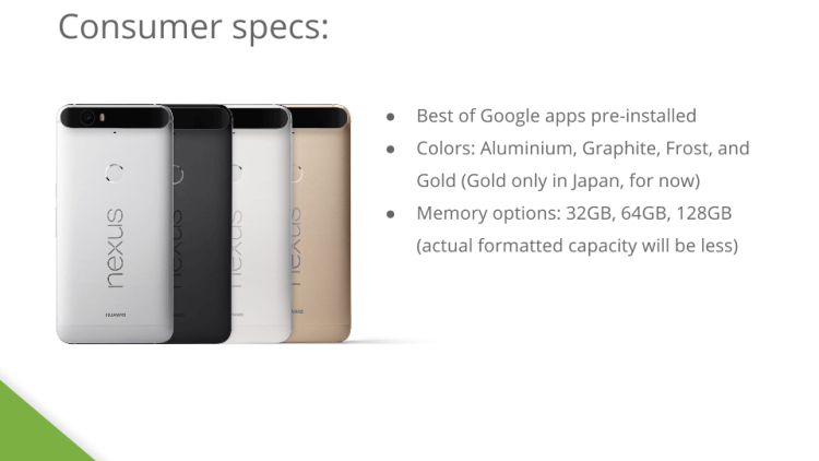Nexus 6p Colors