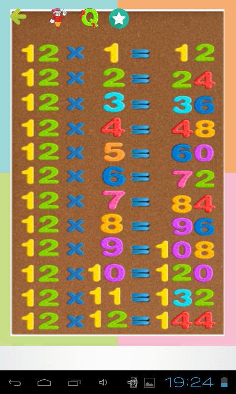 Kids Multiplication Tables