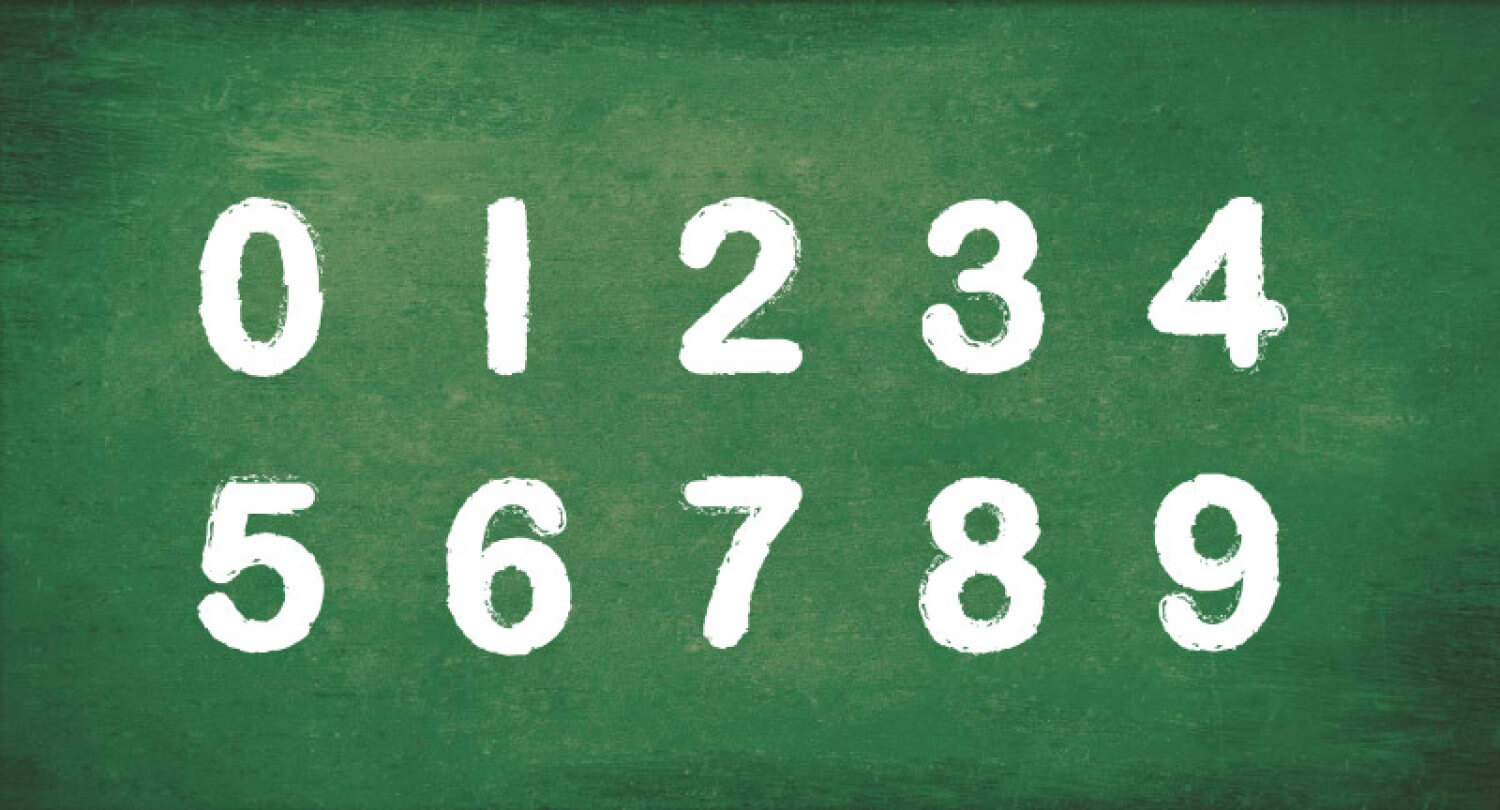 Numbers Board
