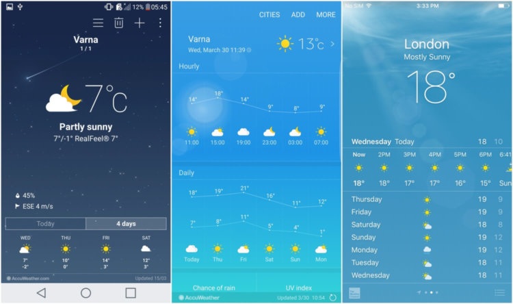 Weather-apps
