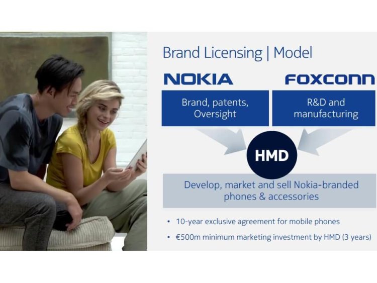 Бренд смартфонов Nokia будет поддерживаться компанией HDM