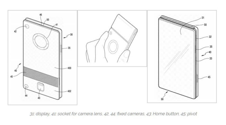Гибкий девайс - патентная заявка Samsung
