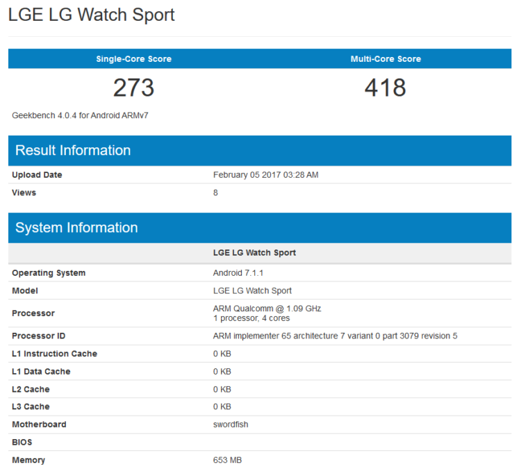 LG Watch Sport, возможно, «показали» в Geekbench свой 4-ядерный процессор