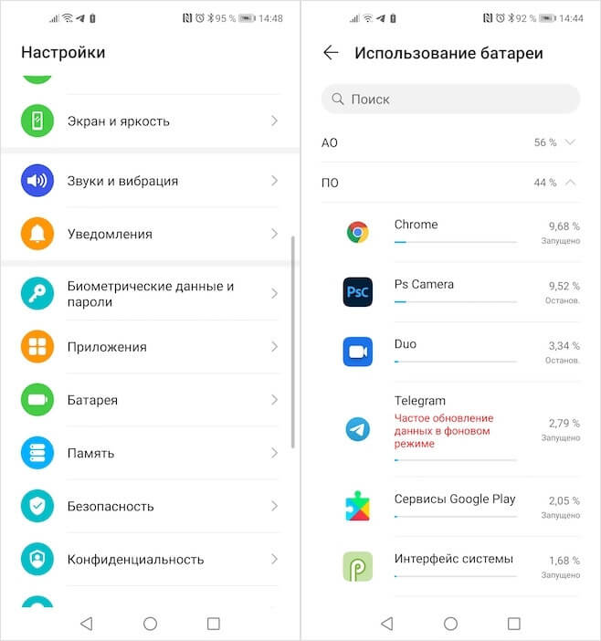 Сервисы Google Play Потребляют Много Энергии Xiaomi