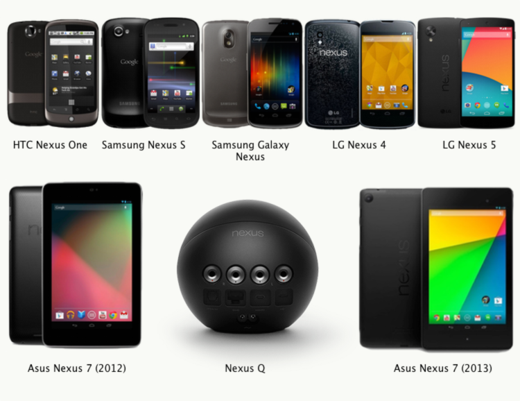 Что такое Nexus? Что такое Nexus? Фото.