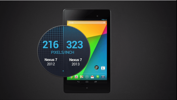 Так ли хорош новый Nexus 7, как его малюют? Так ли хорош новый Nexus 7, как его малюют? Фото.