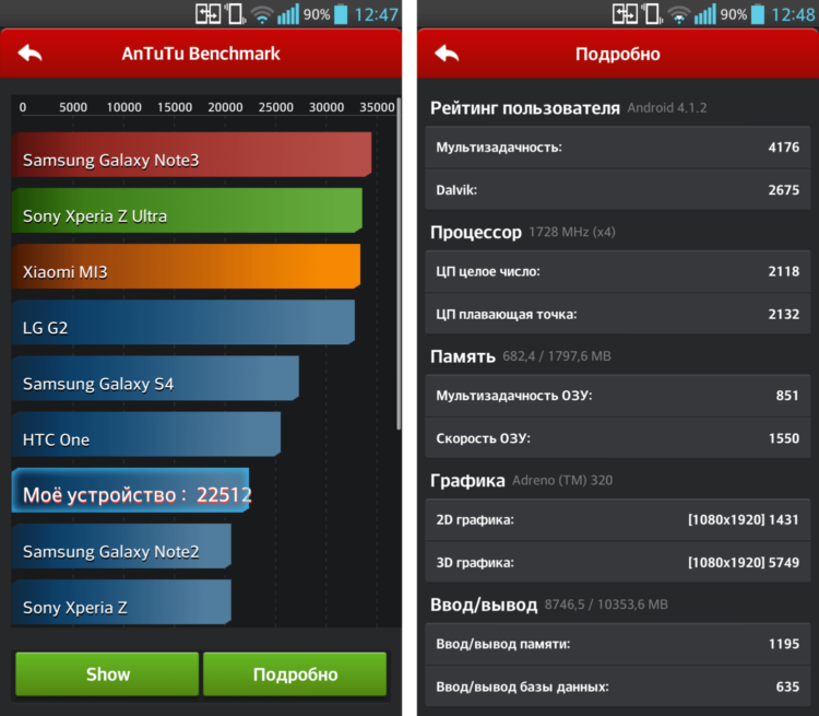 Смартфон LG G Pro — околомузыкальный обзор бизнес-смартфона. Аккумулятор и производительность. Смартфон LG G Pro — околомузыкальный обзор бизнес-смартфона. Аккумулятор и производительность. Фото.
