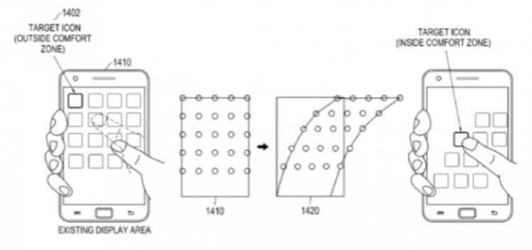Samsung заботится об удобстве пользователей. Фото.