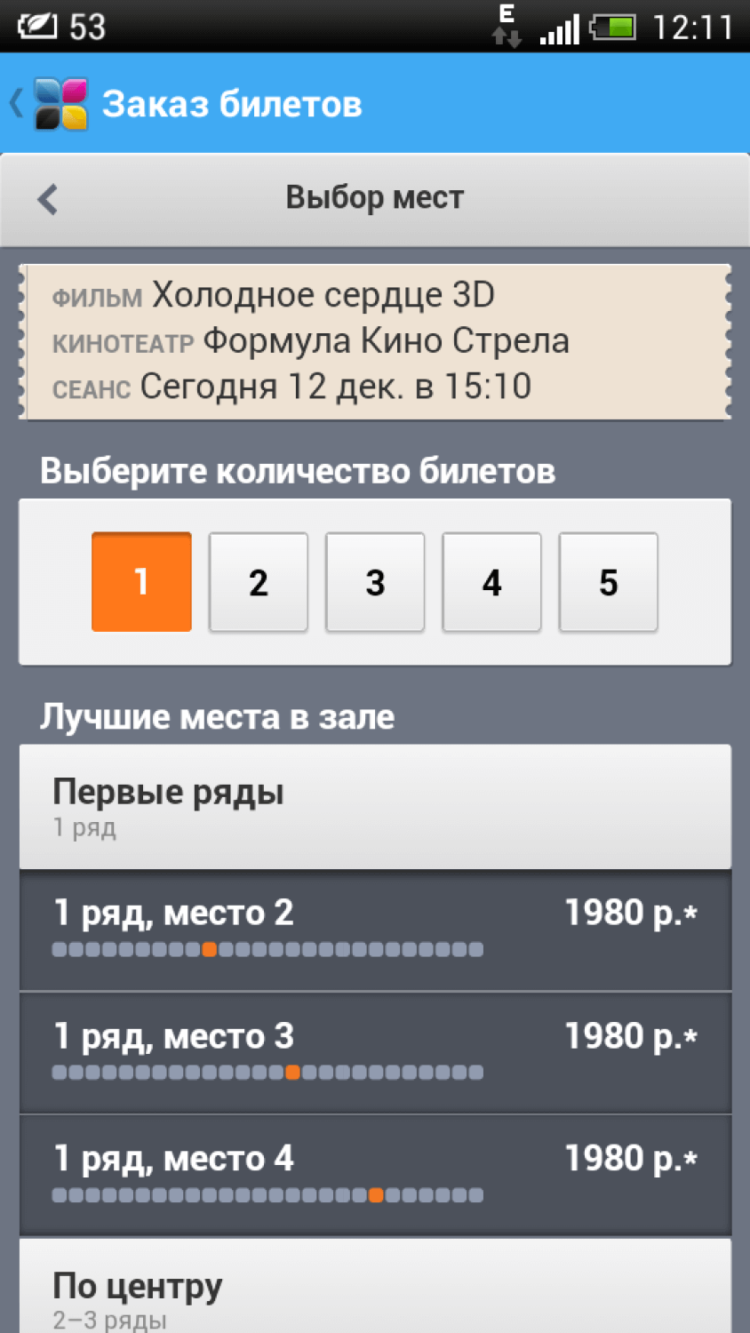 Rushguide.ru — все прелести города как на ладони. Rushguide.ru — все прелести города как на ладони. Фото.