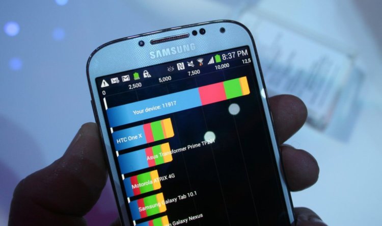 Бенчмарк, который не даст себя обмануть. Бенчмарк, который не даст себя обмануть. Фото.