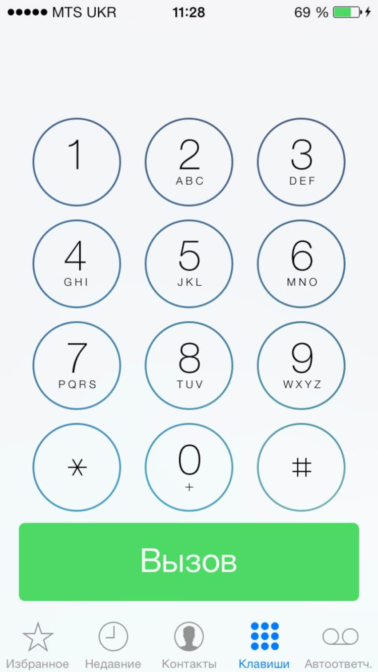 iPhone в руках любителя Android. Часть первая. Звонки. iPhone в руках любителя Android. Часть первая. Звонки. Фото.