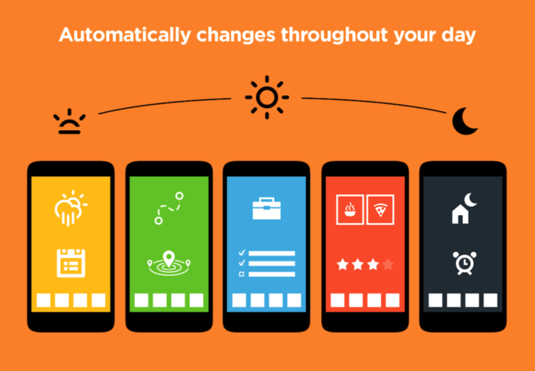 Зачем Yahoo понадобился лаунчер Aviate? Фото.