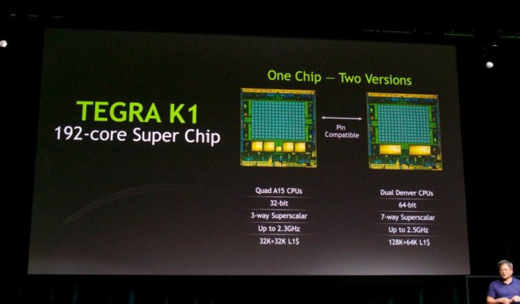 На что способен Tegra K1? На что способен Tegra K1? Фото.