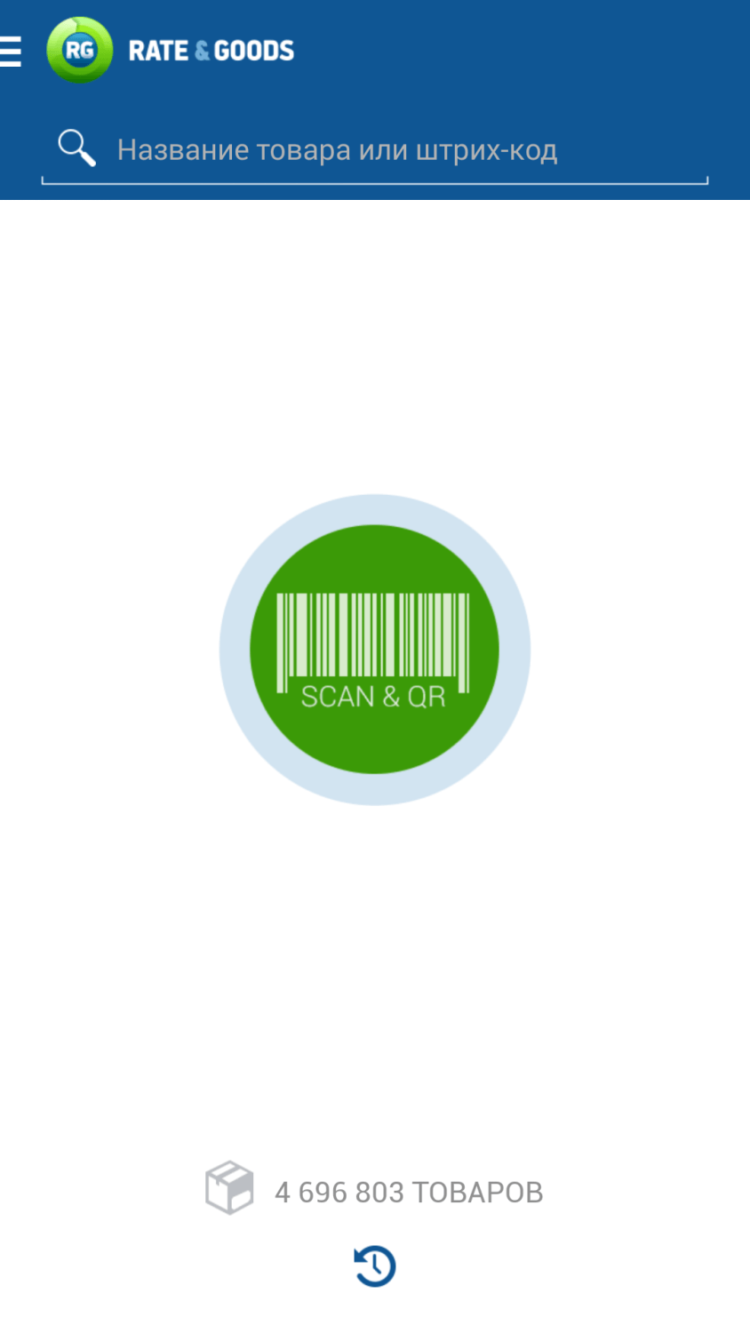 Обзор Rate&Goods — Не делаем плохих покупок! Обзор Rate&Goods — Не делаем плохих покупок! Фото.