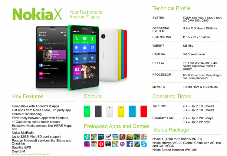 Nokia и Android. Nokia X, X+ и XL официально представлены. Фото.