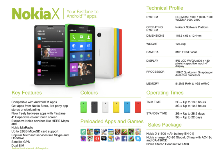 Nokia и Android. Nokia X, X+ и XL официально представлены. Nokia и Android. Nokia X, X+ и XL официально представлены. Фото.