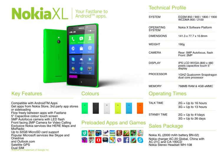 Nokia и Android. Nokia X, X+ и XL официально представлены. Фото.