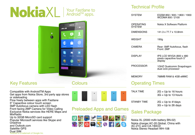Nokia и Android. Nokia X, X+ и XL официально представлены. Nokia и Android. Nokia X, X+ и XL официально представлены. Фото.