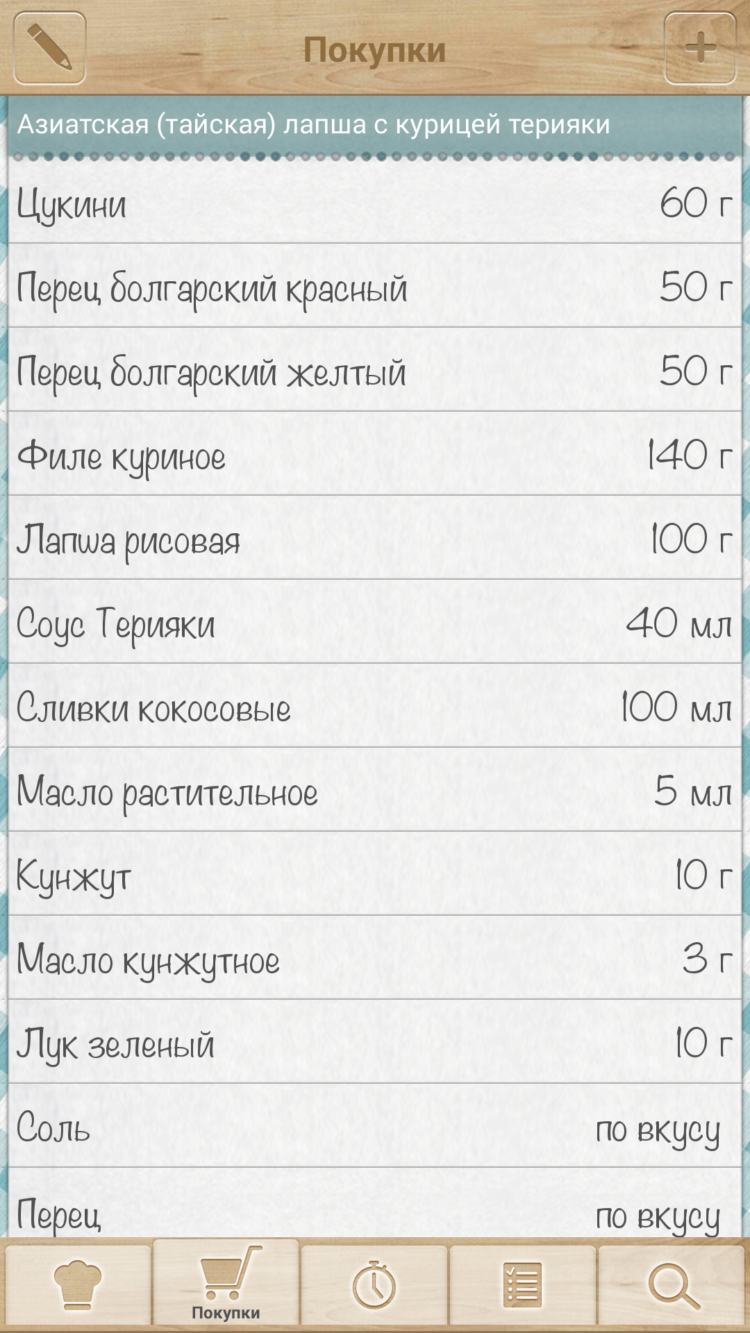 Bon Appétit — удобная книга рецептов для Android. Bon Appétit — удобная книга рецептов для Android. Фото.