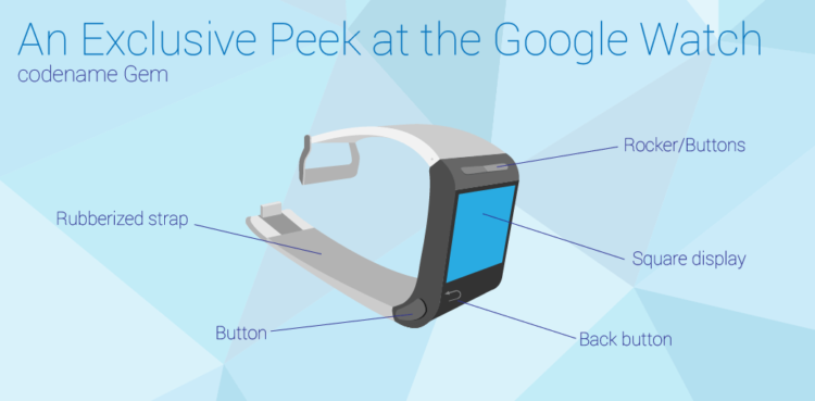 Как могут выглядеть часы от Motorola… или Google. Как могут выглядеть часы от Motorola… или Google. Фото.