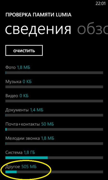 7 причин перейти на Android с Windows Phone. 7. Другое. Фото.