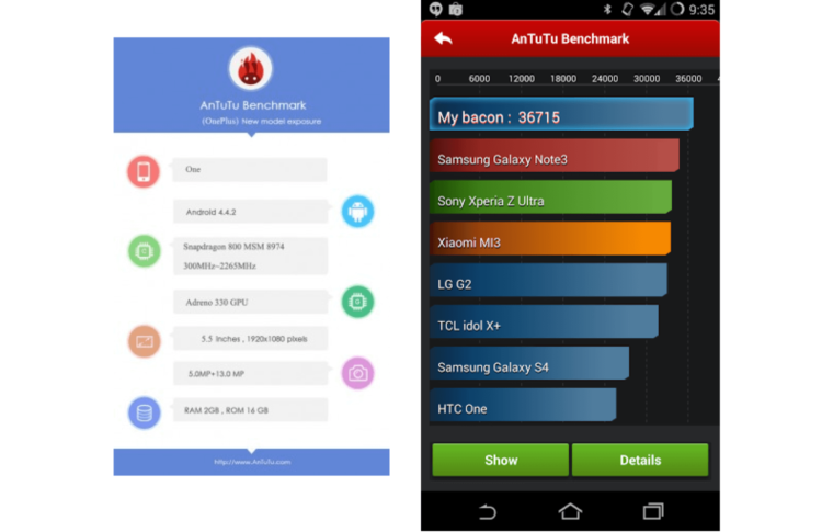 OnePlus One. Шаг за шагом из тени. Утечки. OnePlus One. Шаг за шагом из тени. Утечки. Фото.