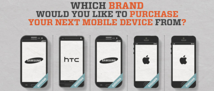 Хотят iPhone, а покупают Android. Хотят iPhone, а покупают Android. Фото.