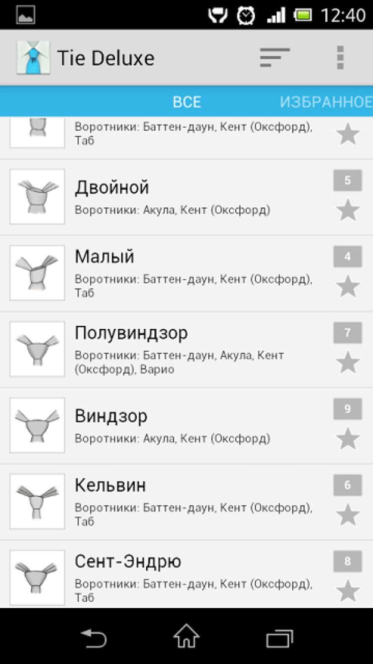 Холостяцкий набор в Google Play. Цель № 2 — стильно одеваться. Фото.