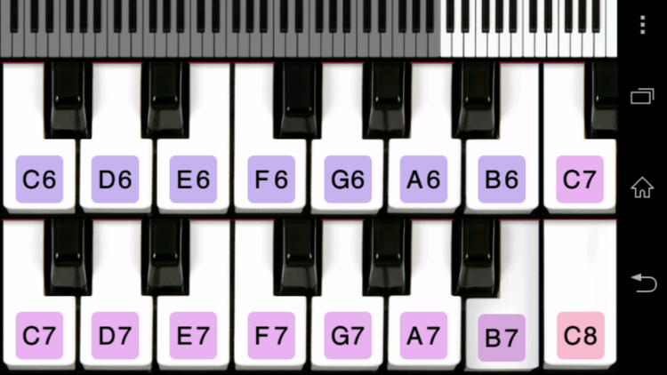 Будь творческим с Android! Музицируй! Будь творческим с Android! Музицируй! Фото.