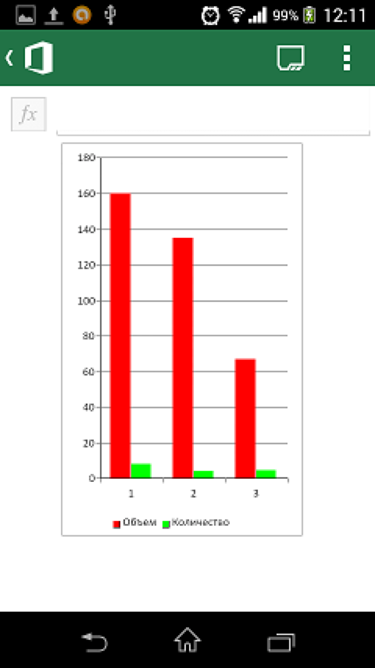 Бесплатный Microsoft Office пришел на Android. Просмотр и редактирование. Фото.
