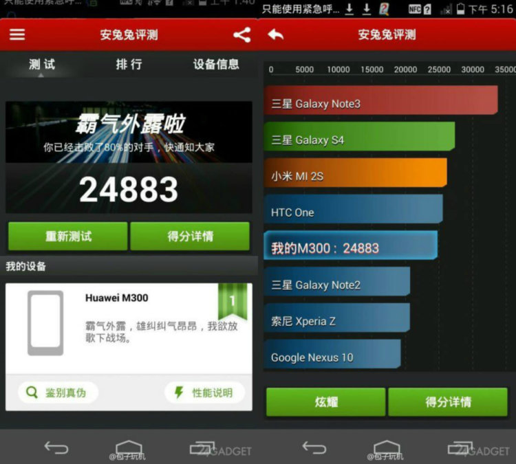 Huawei Ascend P7: провал накануне премьеры. Характеристики. Фото.
