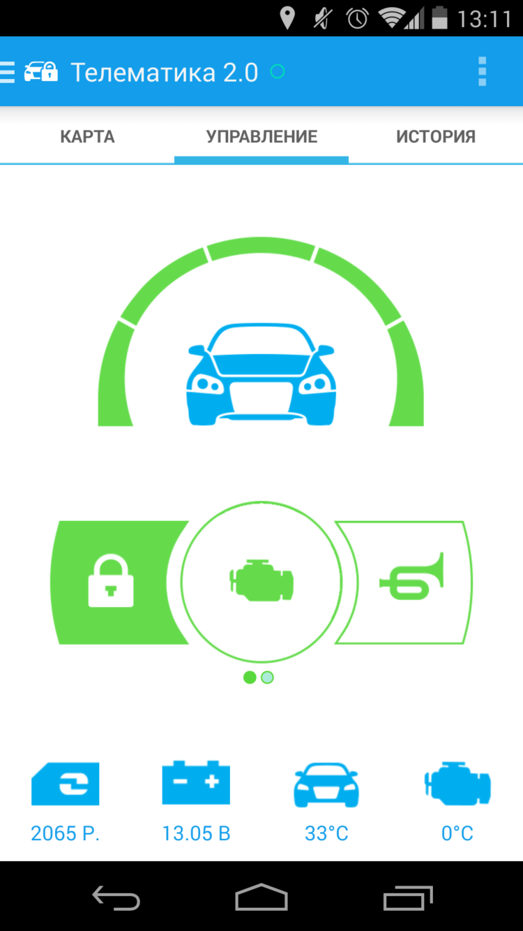 Starline — Самая продвинутая охранная система. Фото.