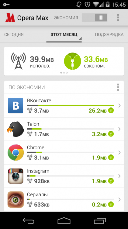 [Итоги] Розыгрыш трех смартфонов от AndroidInsider.ru и Opera. Фото.