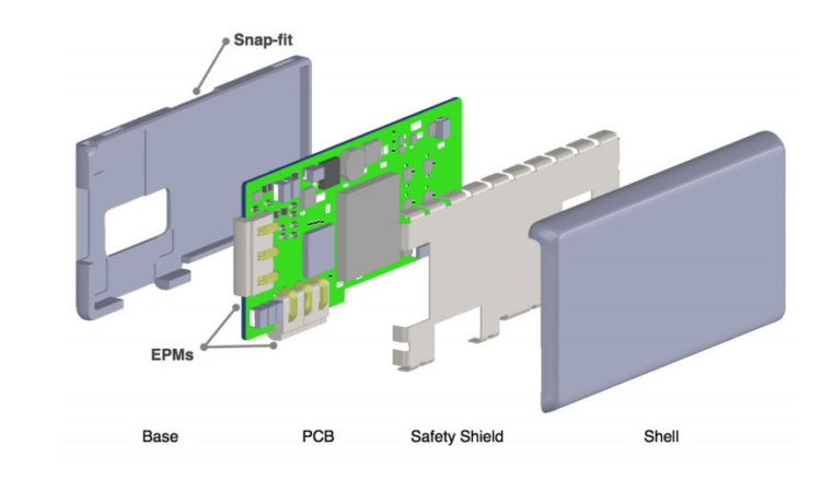Google Ara: создавая идеальный смартфон. Размер. Google Ara: создавая идеальный смартфон. Размер. Фото.