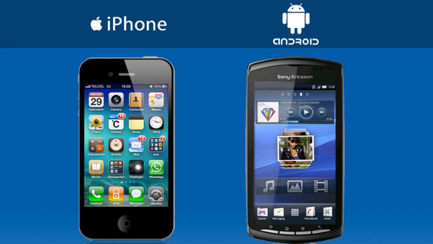 iPhone на Android сменили без эмоций. Фото.