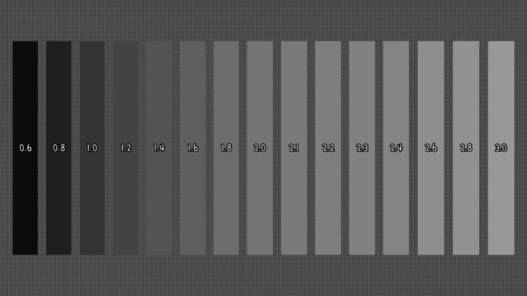 Как проверить экран Android-смартфона? Найти и обезвредить! Как проверить экран Android-смартфона? Найти и обезвредить! Фото.