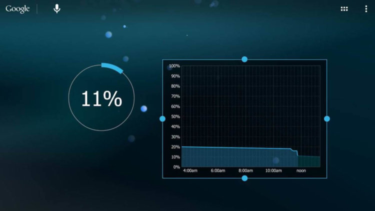 5 лучших виджетов для Android. Battery Widget Reborn. 5 лучших виджетов для Android. Battery Widget Reborn. Фото.