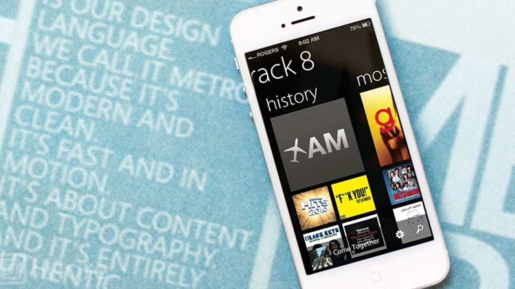 5 новых функций iOS 8, которые обязаны появиться на Android. Семейный доступ. 5 новых функций iOS 8, которые обязаны появиться на Android. Семейный доступ. Фото.