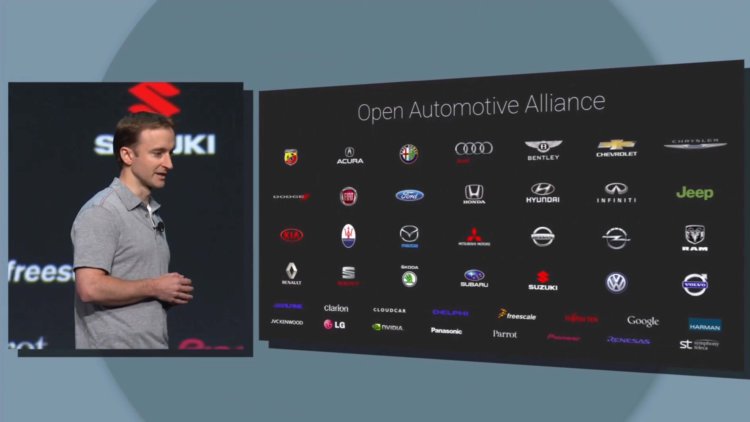 Знакомство с Android Auto. Знакомство с Android Auto. Фото.