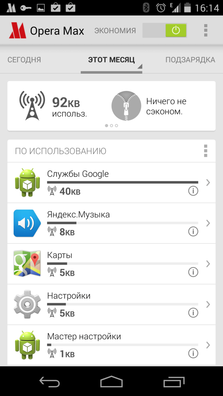 6 способов уменьшения объема мобильного трафика в смартфоне. Пользуйтесь Opera Max. 6 способов уменьшения объема мобильного трафика в смартфоне. Пользуйтесь Opera Max. Фото.